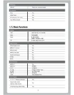 Preview for 11 page of ZGEMMA H7 User Manual