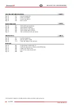 Preview for 6 page of Zhermack Doublemix User Manual