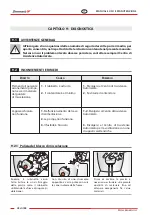 Preview for 28 page of Zhermack Doublemix User Manual