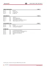 Preview for 96 page of Zhermack Doublemix User Manual