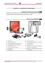 Preview for 101 page of Zhermack Doublemix User Manual