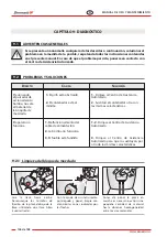 Preview for 148 page of Zhermack Doublemix User Manual