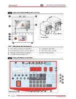 Preview for 14 page of Zhermack FURNACE DM 30 User Manual