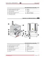 Preview for 189 page of Zhermack FURNACE DM 30 User Manual