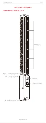 Preview for 1 page of Zhiyun FIVERAY F100 Quick Start Manual