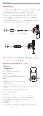 Preview for 3 page of Zhiyun FIVERAY F100 Quick Start Manual