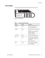 Предварительный просмотр 15 страницы Zhone 6211 User Manual