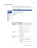 Preview for 65 page of Zhone zNID-GPON-2402 Configuration Manual