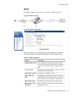 Preview for 139 page of Zhone zNID-GPON-2402 Configuration Manual