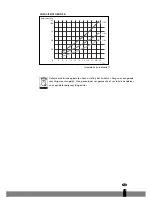 Предварительный просмотр 71 страницы Zibro D116 Operating Manual