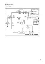 Предварительный просмотр 15 страницы Zibro S 3025 Service Manual