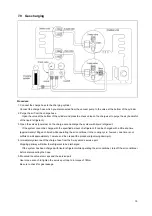 Предварительный просмотр 22 страницы Zibro S 3025 Service Manual