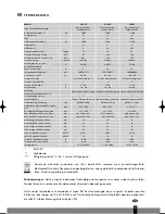 Предварительный просмотр 41 страницы Zibro S1825 Operating Manual