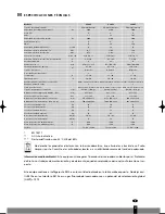 Предварительный просмотр 61 страницы Zibro S1825 Operating Manual