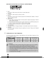 Предварительный просмотр 66 страницы Zibro S1825 Operating Manual