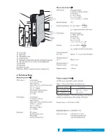 Preview for 3 page of Ziegler TV 808 Operating	 Instruction