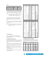 Preview for 6 page of Ziegler TV 808 Operating	 Instruction