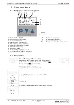 Preview for 18 page of ZIEHL-ABEGG Econtrol EXDM Operating	 Instruction