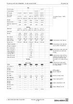 Preview for 32 page of ZIEHL-ABEGG Econtrol EXDM Operating	 Instruction