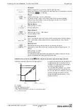 Preview for 42 page of ZIEHL-ABEGG Econtrol EXDM Operating	 Instruction