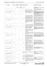 Preview for 78 page of ZIEHL-ABEGG Econtrol EXDM Operating	 Instruction