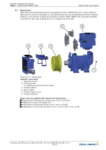 Предварительный просмотр 32 страницы ZIEHL-ABEGG ZA top SM315.100A Original Operating Instructions