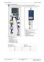 Preview for 6 page of ZIEHL-ABEGG ZETADYN 3BF Technical Information