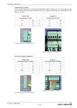 Preview for 13 page of ZIEHL-ABEGG ZETADYN 3C Technical Information