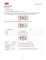 Preview for 4 page of ZIGBEE G07 User Manual