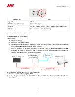 Preview for 5 page of ZIGBEE G07 User Manual