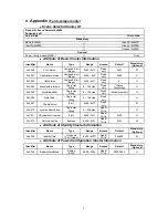 Preview for 3 page of ZIGBEE WSS-4E-ZBS User Manual