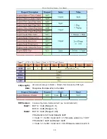 Предварительный просмотр 39 страницы Zigen HX-88 User Manual