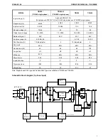 Предварительный просмотр 6 страницы zika TIG160S User Manual