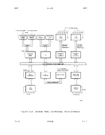 Предварительный просмотр 28 страницы ZiLOG System 8000 Hardware Reference Manual