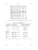 Предварительный просмотр 38 страницы ZiLOG System 8000 Hardware Reference Manual