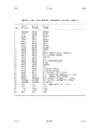 Предварительный просмотр 45 страницы ZiLOG System 8000 Hardware Reference Manual