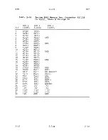 Предварительный просмотр 51 страницы ZiLOG System 8000 Hardware Reference Manual