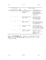 Предварительный просмотр 74 страницы ZiLOG System 8000 Hardware Reference Manual