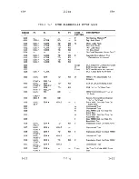 Предварительный просмотр 83 страницы ZiLOG System 8000 Hardware Reference Manual