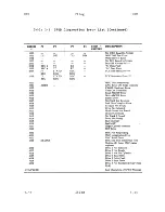 Предварительный просмотр 84 страницы ZiLOG System 8000 Hardware Reference Manual