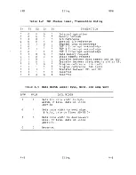 Предварительный просмотр 101 страницы ZiLOG System 8000 Hardware Reference Manual