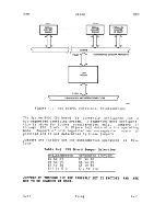 Предварительный просмотр 104 страницы ZiLOG System 8000 Hardware Reference Manual