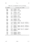 Предварительный просмотр 108 страницы ZiLOG System 8000 Hardware Reference Manual