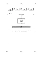 Предварительный просмотр 110 страницы ZiLOG System 8000 Hardware Reference Manual