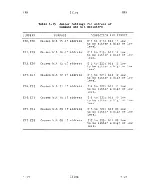 Предварительный просмотр 117 страницы ZiLOG System 8000 Hardware Reference Manual