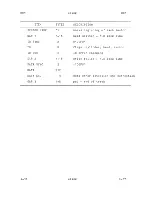 Предварительный просмотр 130 страницы ZiLOG System 8000 Hardware Reference Manual