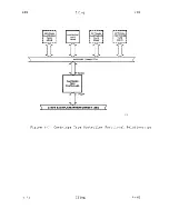 Предварительный просмотр 138 страницы ZiLOG System 8000 Hardware Reference Manual