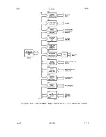 Предварительный просмотр 139 страницы ZiLOG System 8000 Hardware Reference Manual