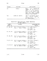 Предварительный просмотр 141 страницы ZiLOG System 8000 Hardware Reference Manual