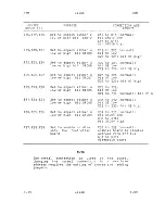 Предварительный просмотр 142 страницы ZiLOG System 8000 Hardware Reference Manual